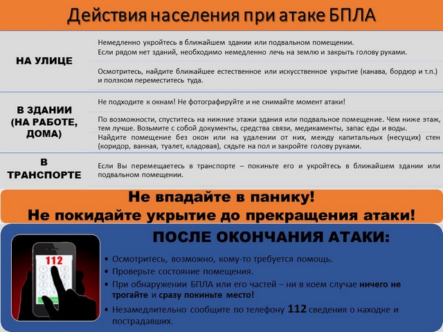 2 Действия при атаке БПЛА.jpg