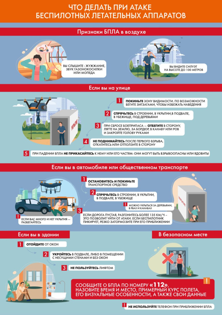 3 Действия при атаке БПЛА (2).jpg